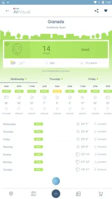 IQAir AirVisual android App screenshot 1