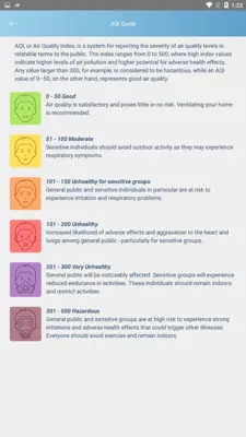 IQAir AirVisual android App screenshot 2